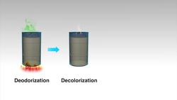 Gutter oil: explained Instructional Video