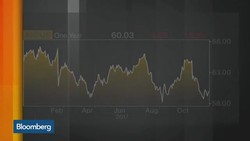 California Wildfires Take Personal, Economic Toll News Clip