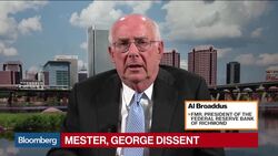 Broaddus: Expect Fed Rates to Rise Slowly, Sluggishly News Clip