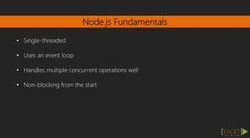 Web Development with Node.JS and MongoDB (Video 2) Instructional Video