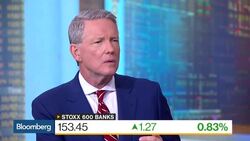 A Bearish View of European Banking Sector News Clip