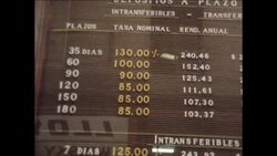ARGENTINA: Scenes of stock exchange Instructional Video