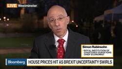 Brexit Is Taking Its Toll on the U.K. Housing Market, RICS Says News Clip
