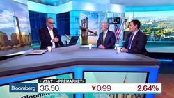 Could Anyone Buy Disney? News Clip