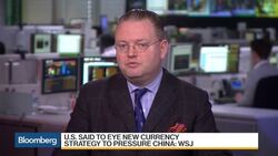 U.S. Said to Eye Plan for China Currency Manipulation News Clip