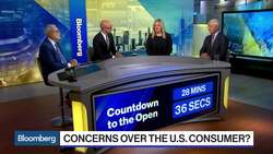 Is the Consumer Holding Up the U.S. Economy? News Clip