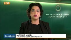 Saudi Banks Face Liquidity Crunch News Clip