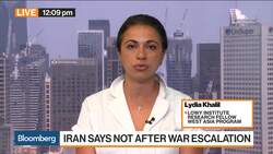 What Are Iran's Long-Term Goals? News Clip