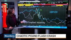 European Stocks Fall on U.S. Jobs News Clip