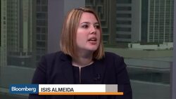 Why Traders May Need to Hedge Their Sugar Bet News Clip