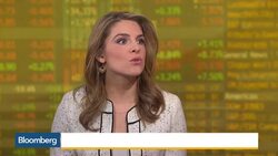 Wells Fargo Fires Four Managers Over Account Scandal News Clip