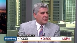 Oman Investment Fund: It's a Difficult Time for GCC News Clip