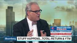 2020 Should Eventually Be a Good Year for Bonds: HSBC News Clip