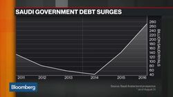 Saxo Bank: Investors Are Picking Up on the Saudi Story News Clip