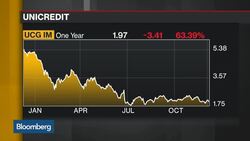 UniCredit CEO: Referendum Won't Change Bank's Plans News Clip