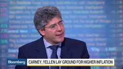 HSBC's Major, Bloom on Bonds, Currencies, Inflation News Clip