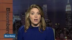 What You Need to Know About U.S. Bank Earnings News Clip