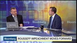 Dilma Rousseff Impeachment Moves Forward News Clip