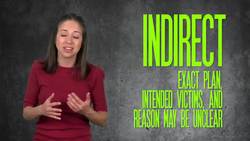 Start Smart: Preventing School Violence Instructional Video