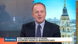 We Are Very Bullish on U.S., Global Equities: Alaphabook’s Malone News Clip