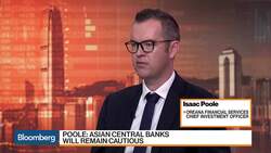 China Growth Will Stabilize, Says Oreana’s Poole News Clip