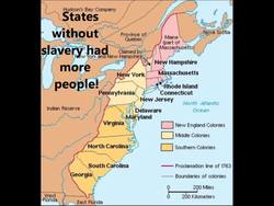 The 3/5 Compromise Instructional Video