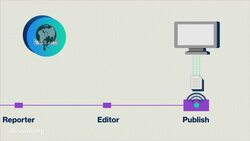 Is Assange the Biggest Threat to Government Secrets? News Clip