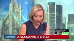 JPMorgan 1Q Earnings Per Share at $1.65 News Clip