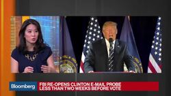 Why Is the FBI Reopening Clinton E-Mail Probe? News Clip