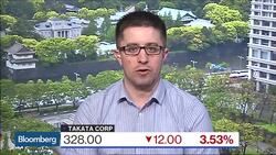 Is Takata Facing a 'Titanic Hitting Iceberg' Moment? News Clip