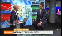 Europe Is Heading Towards Ã·Japan-ification: Gallo News Clip