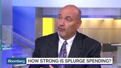 Do U.S. Consumers Still Have the Urge to Splurge? News Clip