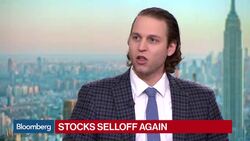 Stocks Drop as Volatility Spikes News Clip