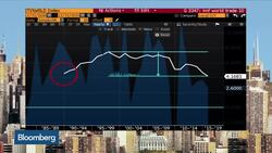 Prasad: Need a Better Mix of Policies to Stir Growth News Clip