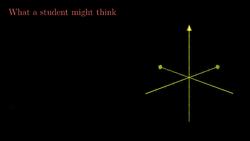 Cross products in the light of linear transformations | Essence of linear algebra chapter 8 part 2 Instructional Video