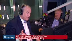 Gross: U.S Basically in Recession Minus Consumer Spending News Clip