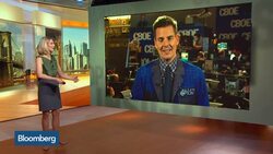 Options Insight: How to Trade Exxon News Clip