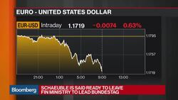 Germany's Schaeuble Said Ready to Lead Bundestag News Clip