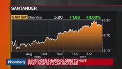Banco Popular Taken Over by Santander News Clip