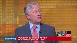 Facebook's Record Revenue: What's Driving the Growth? News Clip