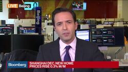 China Dec. New Home Prices Rise in 57 Cities News Clip