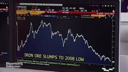 Will the Turkey-Russia Standoff Escalate? News Clip