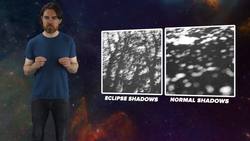 The Great American Eclipse Instructional Video