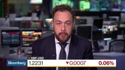 Pound as a Reflection of Post-Brexit Political Economy News Clip