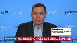 Facebook's Importance to Advertisers Helped Boost Results, GroupM's Wieser Says News Clip