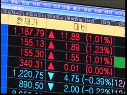 South Korean shares start higher News Clip