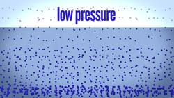 The REAL Physics of Hot Air Balloons! Instructional Video