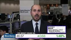 Morning Meeting: The Oil Price War News Clip