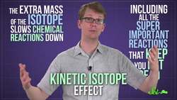 What Happens If You Drink a Glass of Heavy Water? Instructional Video