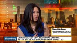 It’s a Complicated Dance Between the U.S. and China, Says Mid-Market Securities’s WuDunn News Clip